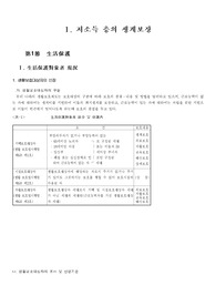 우리나라사회보장제도