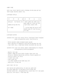 재무회계