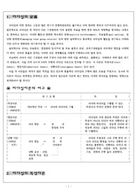 리더쉽 이론