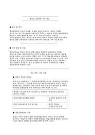중앙대학의 역사