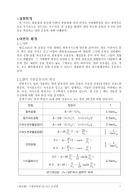 캠 기구