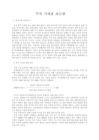 경제학