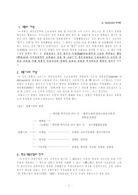유통
