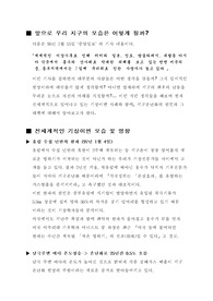 지구온난화