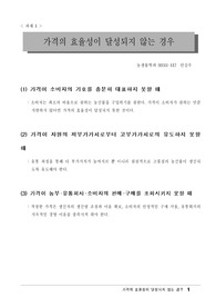 가격의 효율성이 달성되지 않는 경우