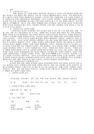 보석 및 귀금석에 관한 Design의 이해