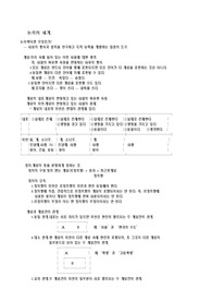 논리학 용어 정리