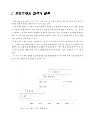 제 4세대 언어
