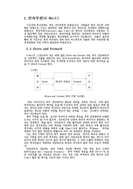 전자우편에 대해