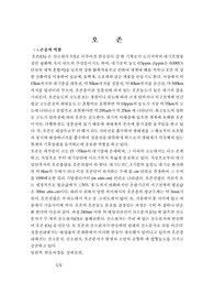 오존에 대해