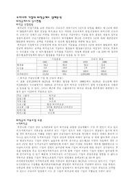 우리나라 기업의 퇴직금제도 실태분석