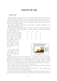 적조현상에 대한 고찰
