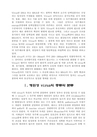 병원성 바이러스