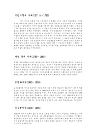 미국의 경제