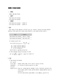 비산 분진