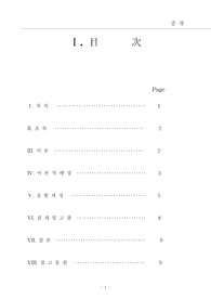증류
