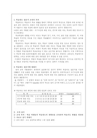 생활지도와 상담