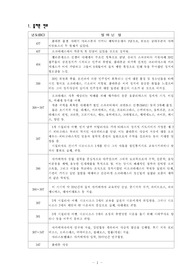 플라톤에 대해