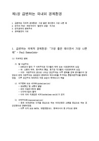한국경제문제