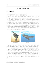 항공우주개관