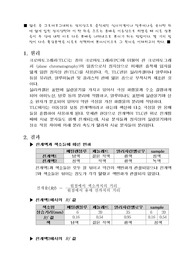 크로마토그래피