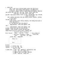 사회와 집단