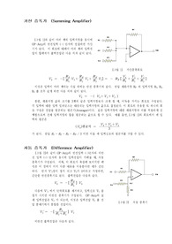 가산 증폭기