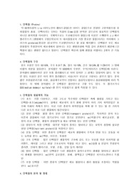 단백질