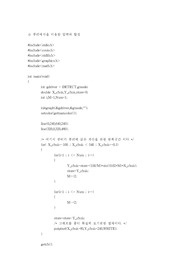푸리에식을 이용한 입력파 합성