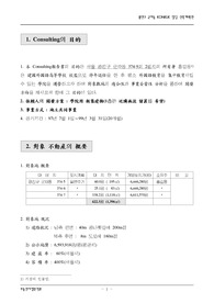 시장분석론