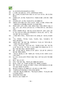 서울 1964년 겨울 전문자료