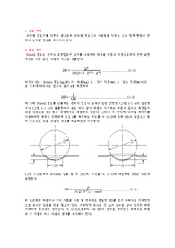기계공학 실험 보고서