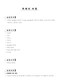 액체의 비중 (사전보고서)