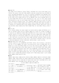 [부동산] 다세대주택과 다가구주택