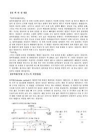 피임방법의 다양한 종류와 방법