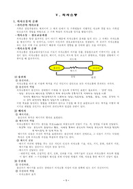 가족간의 의사소통