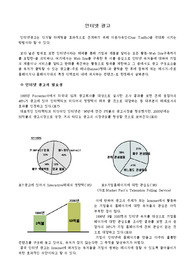 컴퓨터 광고