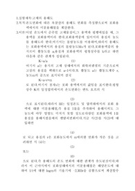 고체의 용해도