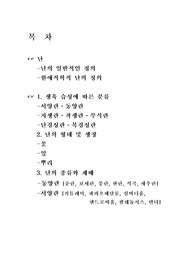 난과 난 재배의 모든 것...