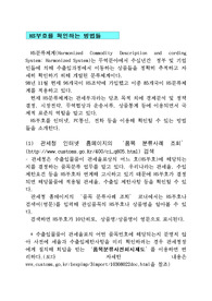 HS분류방법