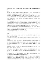 예수에 대한 이미지
