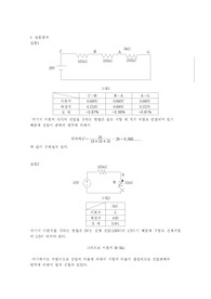 전기전자실험-전압분압결과보고