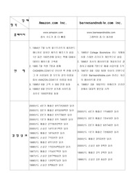 아마존과 반센노블 비교