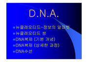 DNA복제