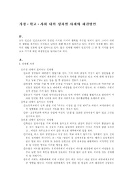 여성성차별사례