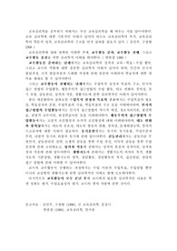 교육심리학