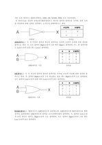 논리게이트