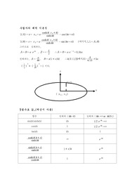 수립자궤적방정식공식