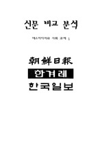 신문 비교 분석(조선,한겨레,한국)