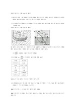 [일반물리학] 굴절의 법칙